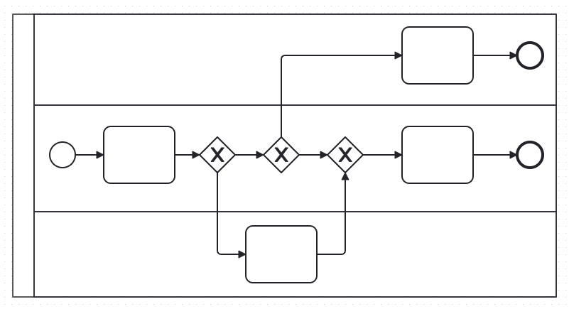 Diagram 1: The Basic Flow